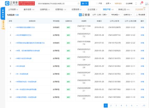 麥捷科技表示 公司電子元器件 顯示模組等主力產品均處于供不應求狀態