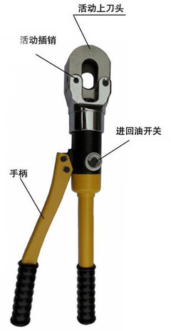 玉環(huán)縣臺創(chuàng)液壓工具廠 鋼絲繩剪與液壓工具的專業(yè)供應者